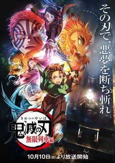 Thanh Gươm Diệt Quỷ: Arc Chuyến Tàu Vô Tận - Kimetsu no Yaiba: Mugen Ressha-hen (2021)