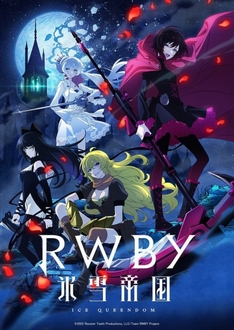 RWBY: Hyousetsu Teikoku - RWBY: Ice Queendom (2022)