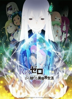 Re:Zero − Bắt Đầu Lại ở Thế Giới Khác (Phần 2)