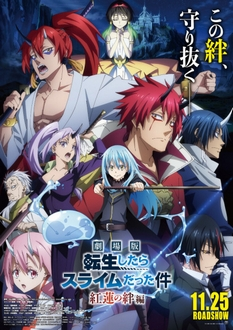 Lúc Đó Tôi Đã Chuyển Sinh Thành Slime The Movie: Mối Liên Kết Đỏ Thẫm - Tensei shitara Slime Datta Ken Movie: Guren no Kizuna-hen, That Time I Got Reincarnated as a Slime the Movie: Scarlet Bond (2023)